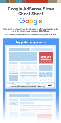 Google AdSense Sizes Cheat Sheet 2018